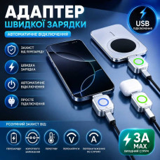 Блок живлення USB-C з автоматичним вимкненням після повного заряджання телефону Блок живлення USB-C з автоматичним вимкненням після повного заряджання телефону