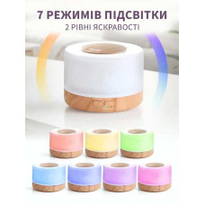 Ультразвуковий аромадифузор-зволожувач повітря 700 мл з кольоровим світлодіодним підсвічуванням Ультразвуковий аромадифузор-зволожувач повітря 700 мл з кольоровим світлодіодним підсвічуванням